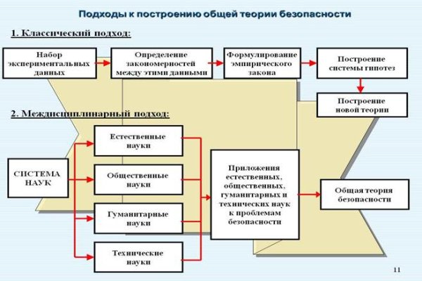 Маркетплейс кракен kraken