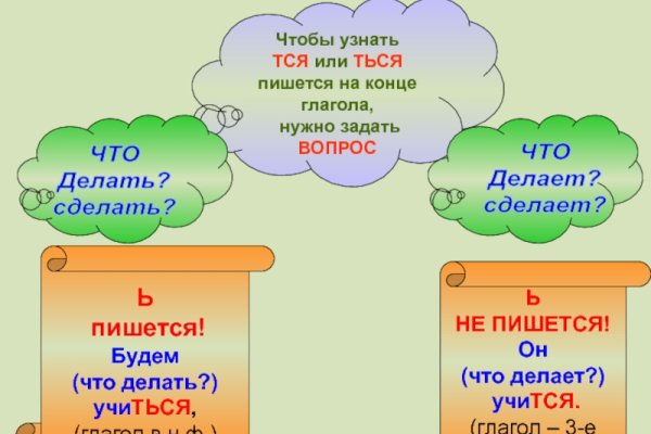Кракен ссылка в тор